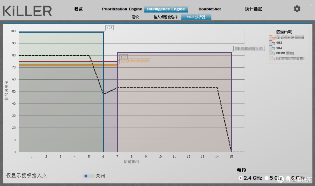 零刻SEi12 Pro送修真实售后服务体验分享:换货后换Killer AX1675i无线网卡和加装2TB机械盘改造迷你主机