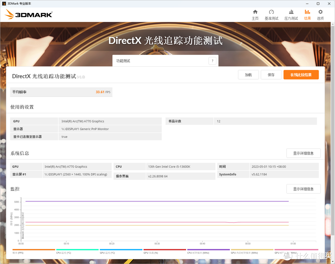 看看“寨厂”出品的主板会不会翻车成为电子垃圾？华南金牌B760M-D4主板抢先测，能开104微码、降CPU电压