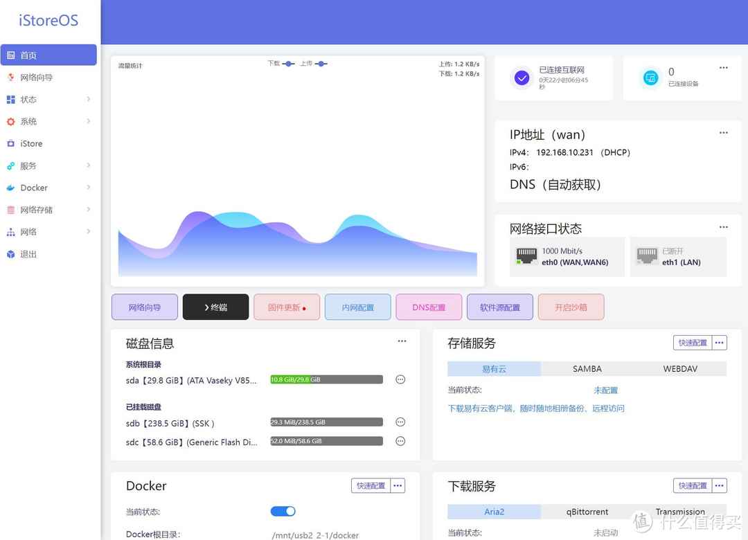 小白玩转软路由——OpenWrt各版本选择