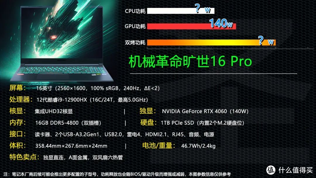 12代i9和RTX 4060混搭！6999元的机械革命旷世16 Pro买到就是赚？