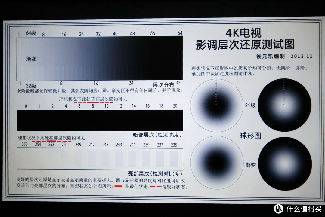 千元级投影也开始内卷？JBL音箱+双倍亮度+精准封闭式光机，极米子品牌快乐星球O3评测