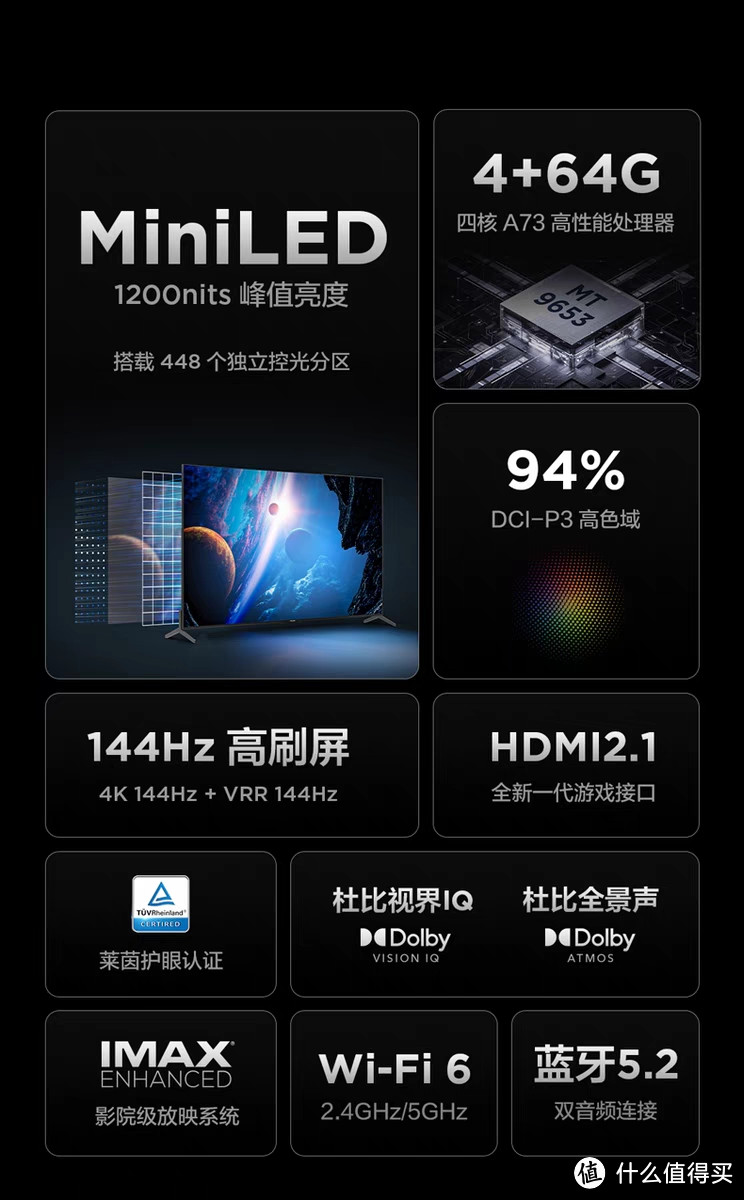 MINILED 初体验，雷鸟鹤7Pro 65R675C体验报告