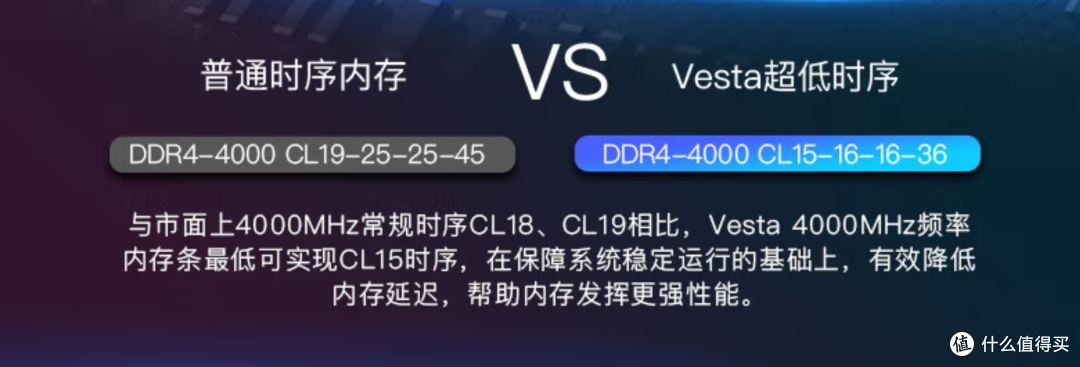 三星Bdie颗粒库存告罄?那就来推荐一波DDR4内存吧!