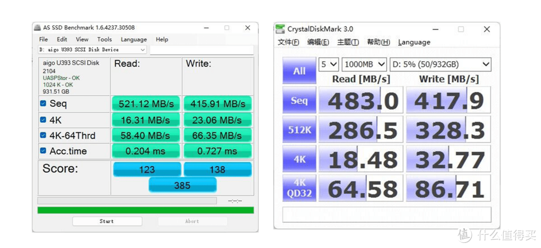 有了这款C+A高速固态级U盘还要什么移动硬盘？aigo U393体验