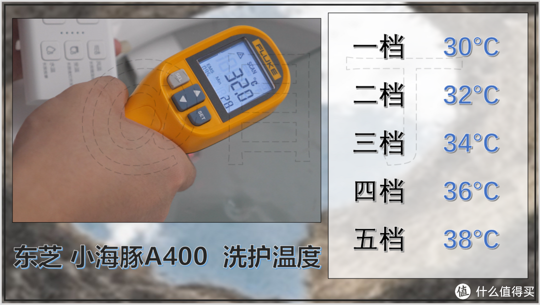 【目丁】横扫日系智能马桶，以安全为主的东芝小海豚智能马桶拆解实测