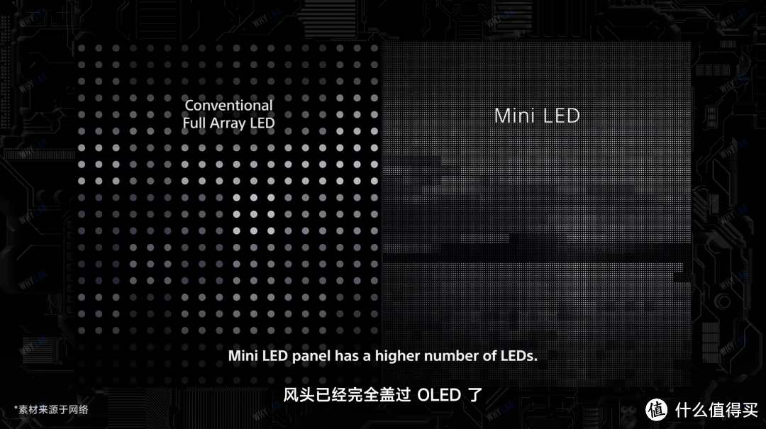 小米电视大师 86 英寸 Mini LED 实测：15000 最佳选择？