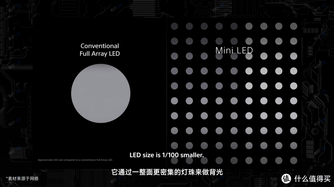 小米电视大师 86 英寸 Mini LED 实测：15000 最佳选择？