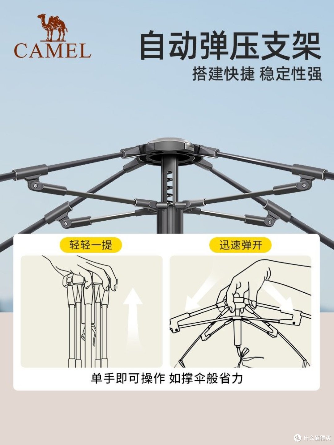 露营装备千千万,一定要选好