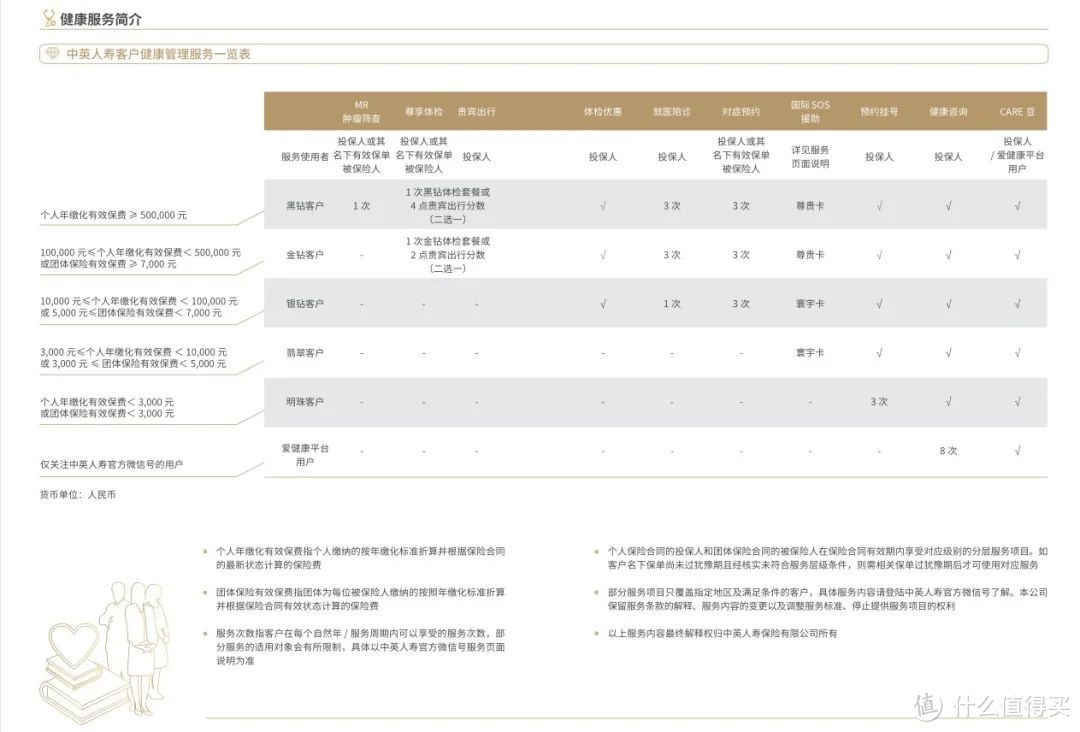 大公司好产品，这些值得推荐