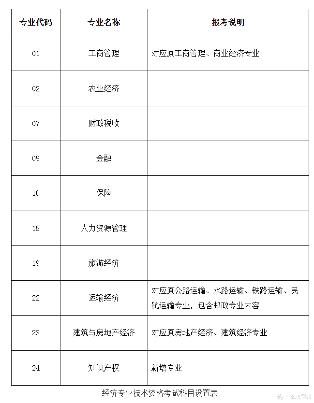 设为头图