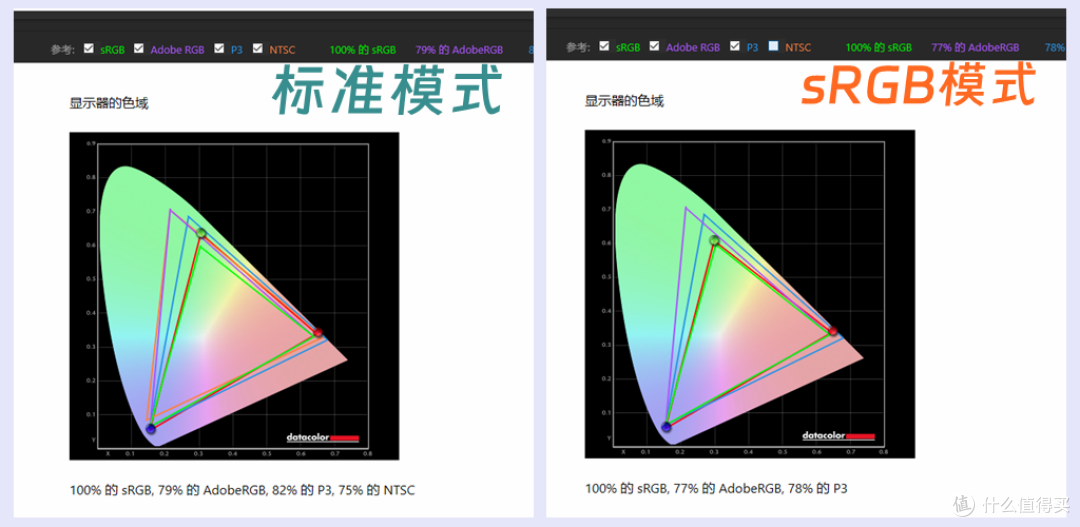 纯粹的强大,极致的流畅!你的电竞梦,交给它来守护!HKC MG25H 360hz电竞显示器评测
