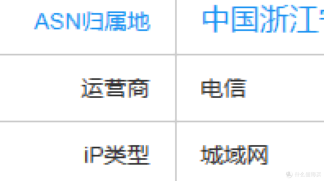 公网折腾不动了，直接用隧道算了