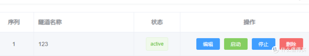 公网折腾不动了，直接用隧道算了