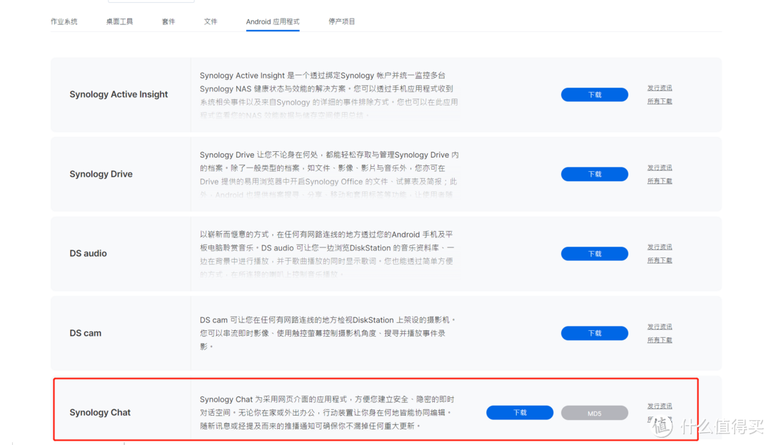 最新群晖Nastool媒体库之Synology Chat信息交互|备忘录|消息通知