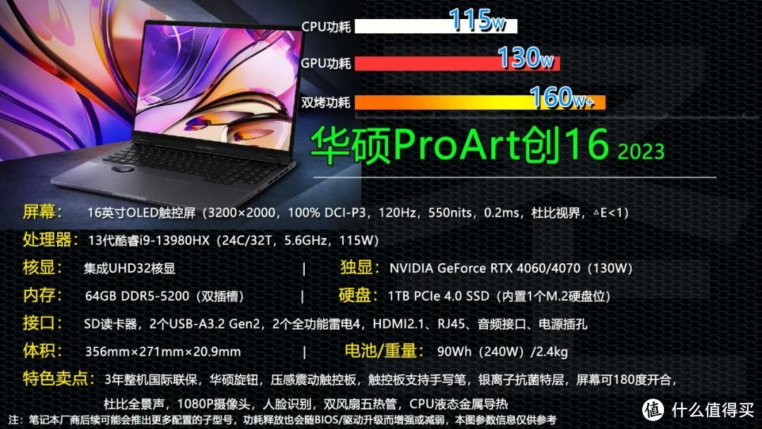 17999元起的创作利器 华硕ProArt创16 2023是否值得选？