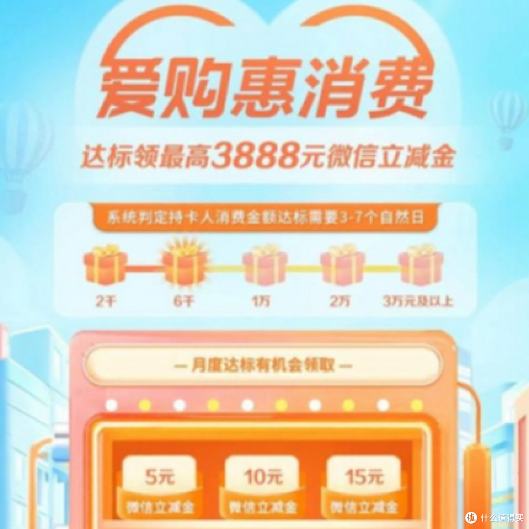 必看别错过！本月必须参加的信用卡活动，优惠不停，返现不停！