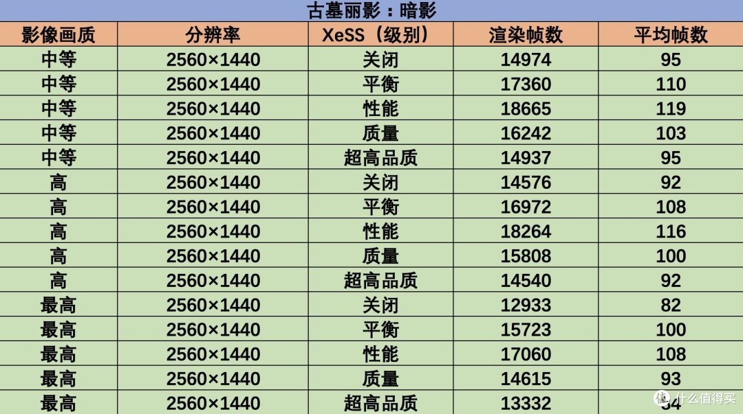 看看“寨厂”出品的主板会不会翻车成为电子垃圾?华南金牌B760M-D4主板抢先测,能开104微码、降CPU电压