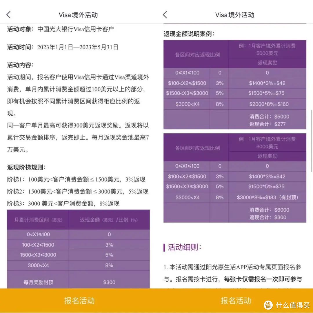 快报名！超10%刷卡返现【境外返现合集】