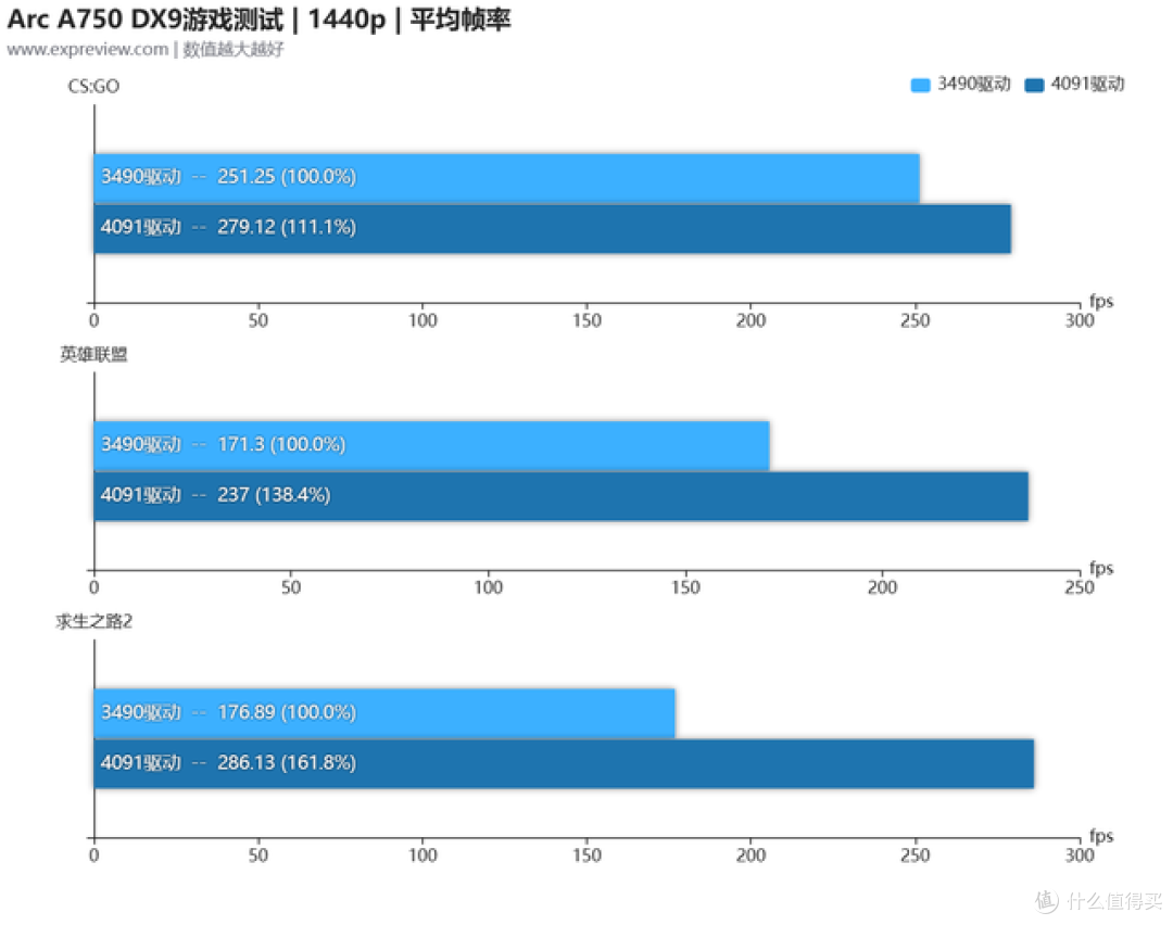 6K上下能买到什么样的13代酷睿轻薄本？有没有屏幕好点的款式推荐?