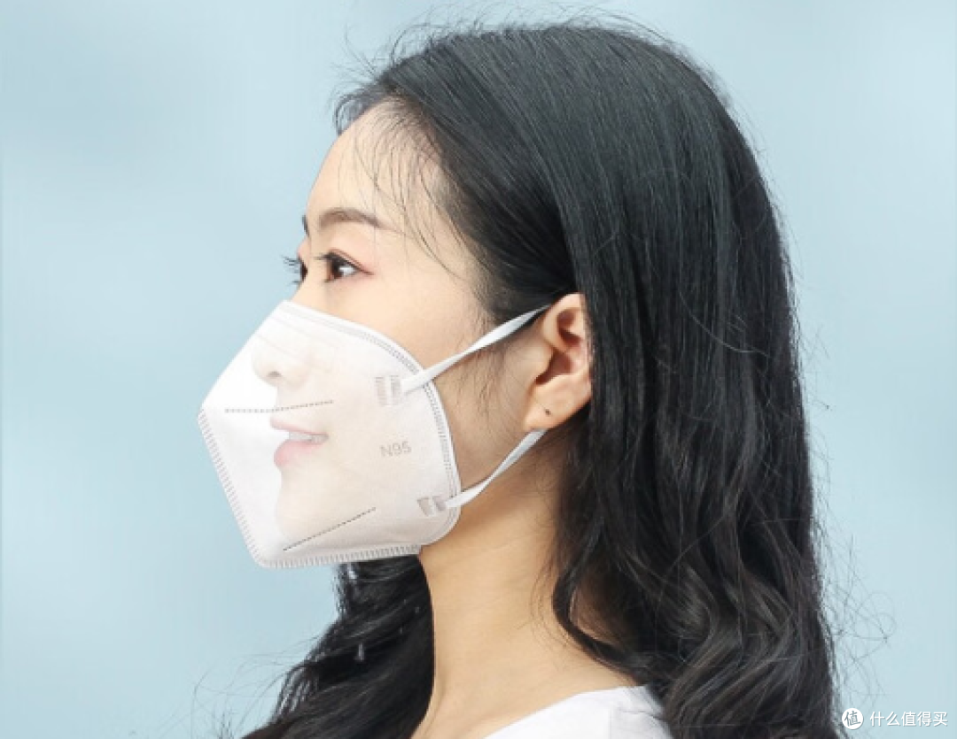 带好口罩