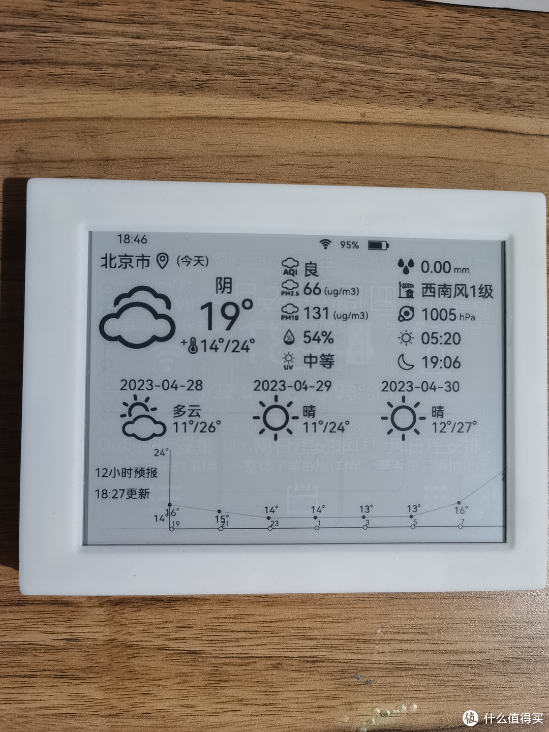 同步Outlook，钉钉，飞书日历日程的墨水屏日历