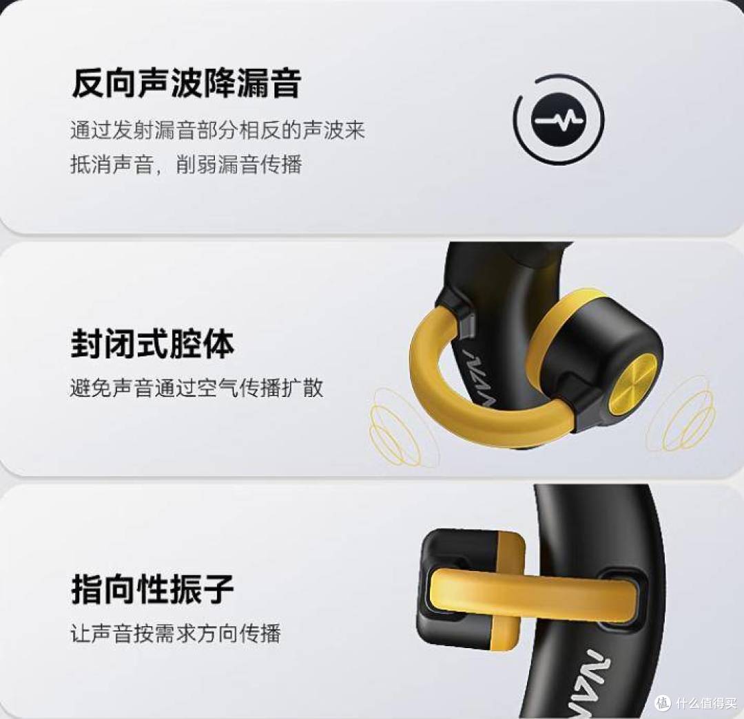 打造舒适佩戴体验标杆!创新黑科技南卡OE骨传导耳机震撼来袭
