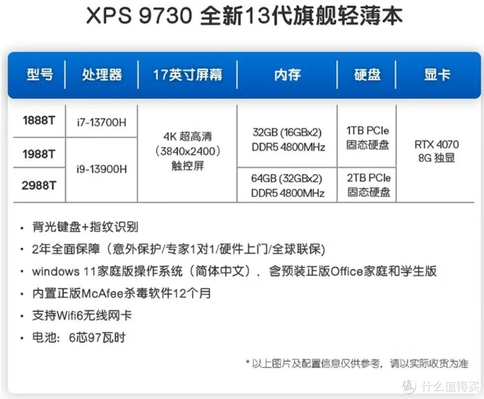 4K触控屏 超薄旗舰创作本 戴尔XPS 17 9730是否值得选？