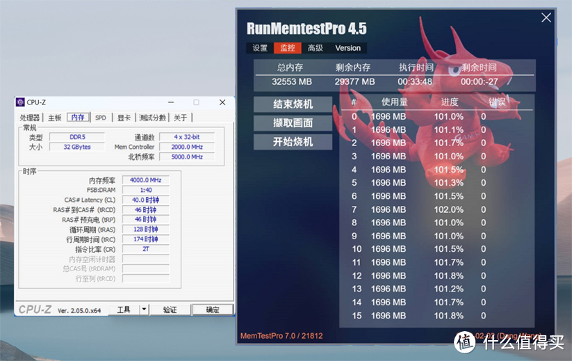 朗科Z系列DDR5-7200内存评测：冲击8000MHz高频！