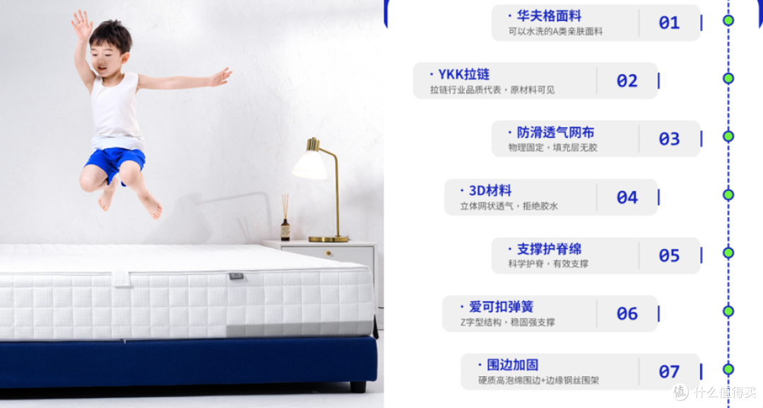 2023年618超全床垫攻略(新)!怎么挑床垫划算?这10个牌子闭眼入没问题!(10款热门床垫测评)