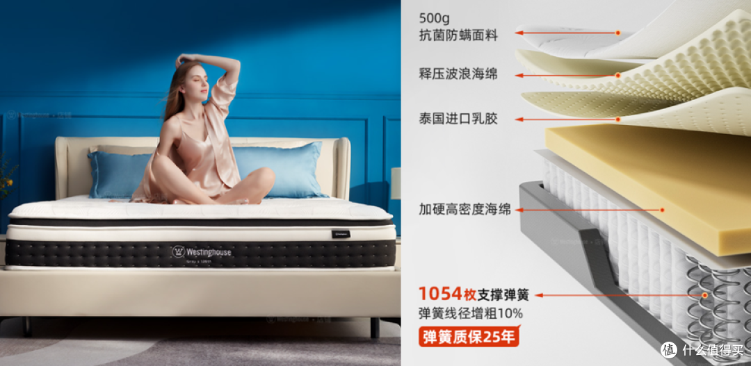 2023年618超全床垫攻略(新)!怎么挑床垫划算?这10个牌子闭眼入没问题!(10款热门床垫测评)