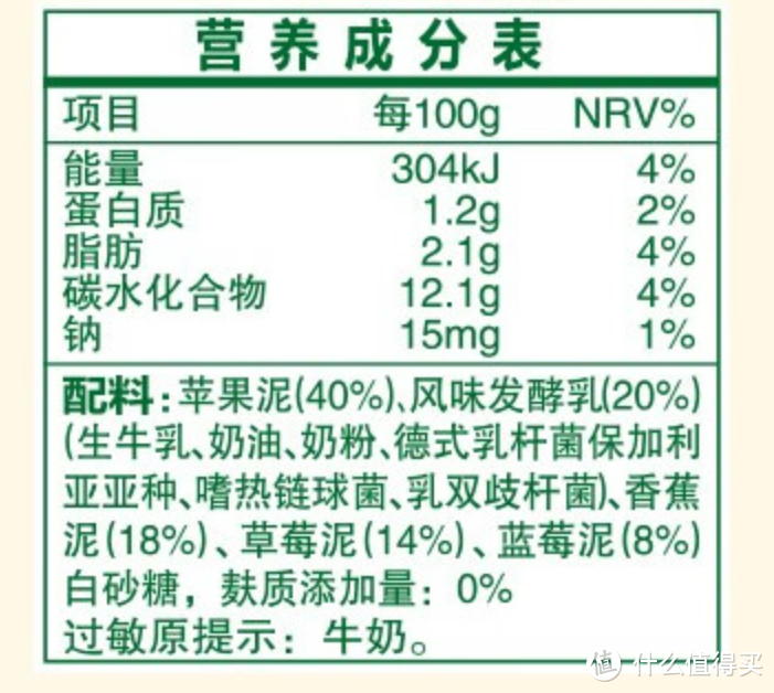 6岁崽崽从小到大她爱的零辅食