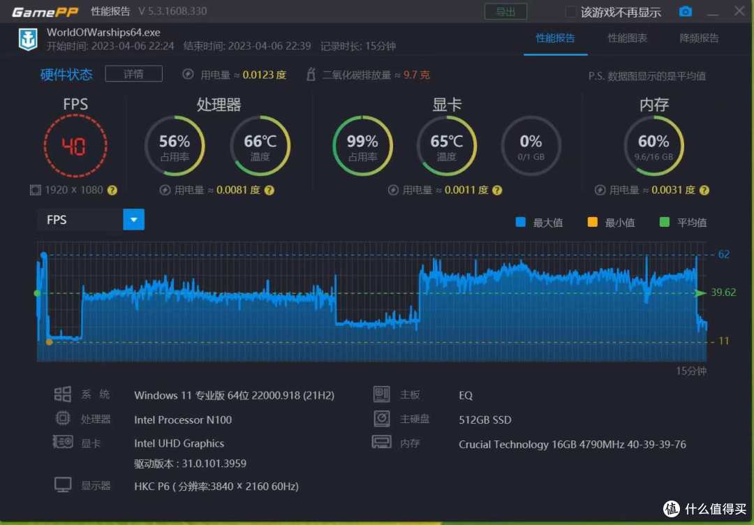 不到千元的热门Mini PC零刻EQ12玩网游行不行?15款热门网游深度体验,给你答案
