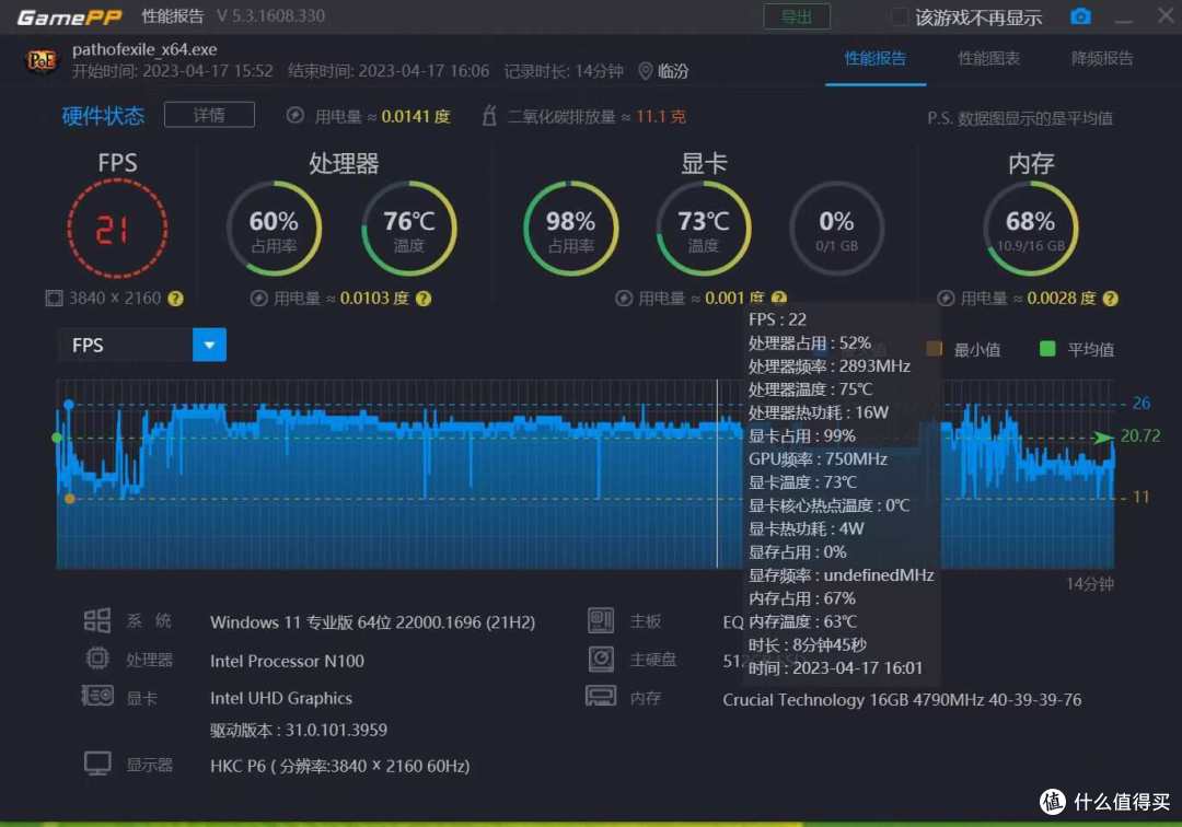 不到千元的热门Mini PC零刻EQ12玩网游行不行?15款热门网游深度体验,给你答案
