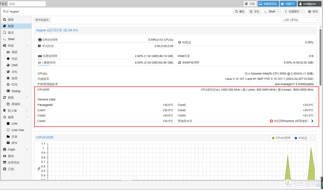 PVE系统，安装Pve Tools_NAS存储_什么值得买