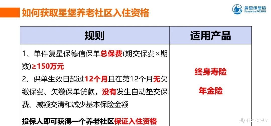 实地参观星堡:年轻人也想拥有的海派美式高端养老社区