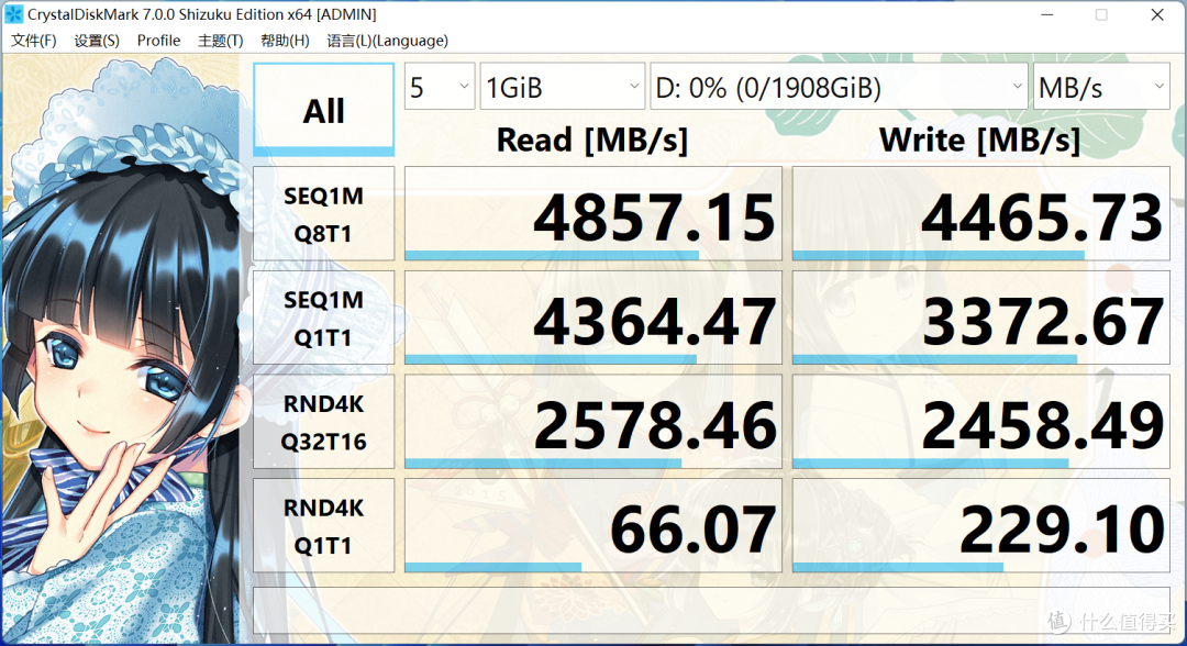 500元2TB能跑5000MB/s 这价还要什么自行车!