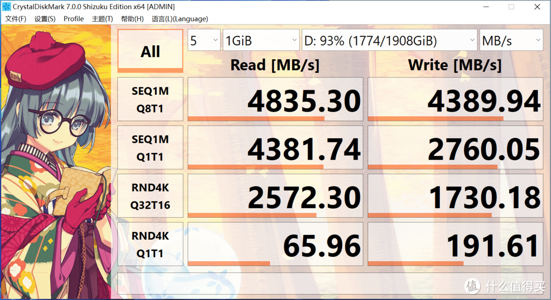 500元2TB能跑5000MB/s 这价还要什么自行车!