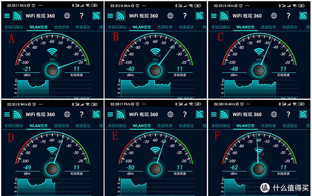 锐捷⼩钢炮路由器：黑科技加持，全屋WiFi信号满格so easy