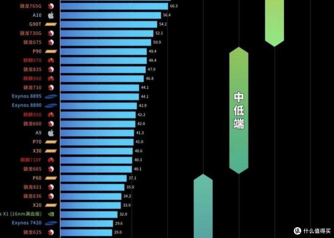 选老人手机难吗？差点逼疯工科男