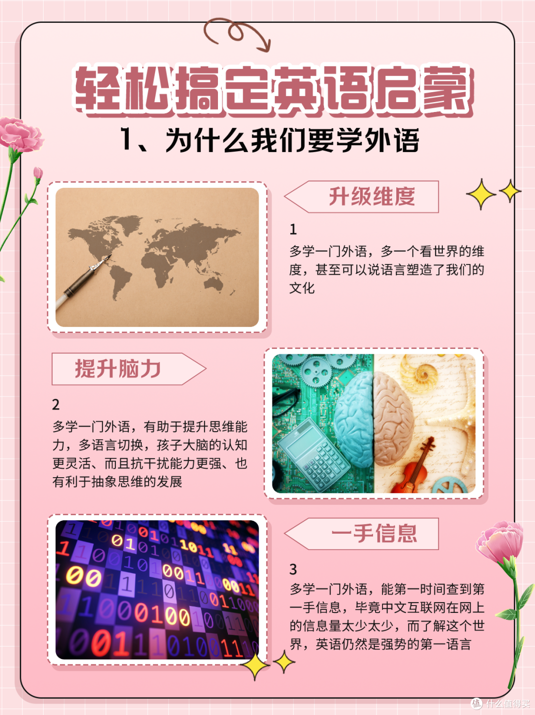 |解锁这些方法问题,轻松搞定英语启蒙|(1)