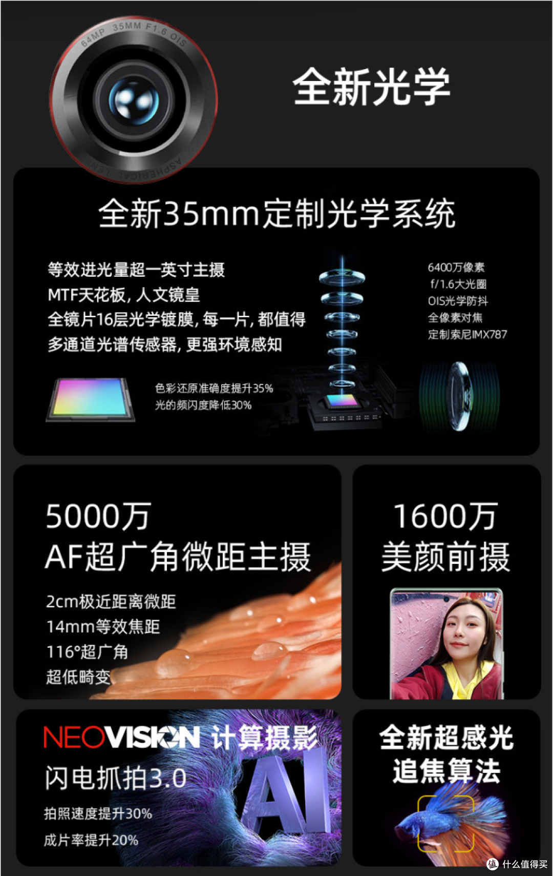 丐中旗舰?还是旗舰的丐中丐?2899元就能拿下的骁龙8gen2手机——NUBIA Z50