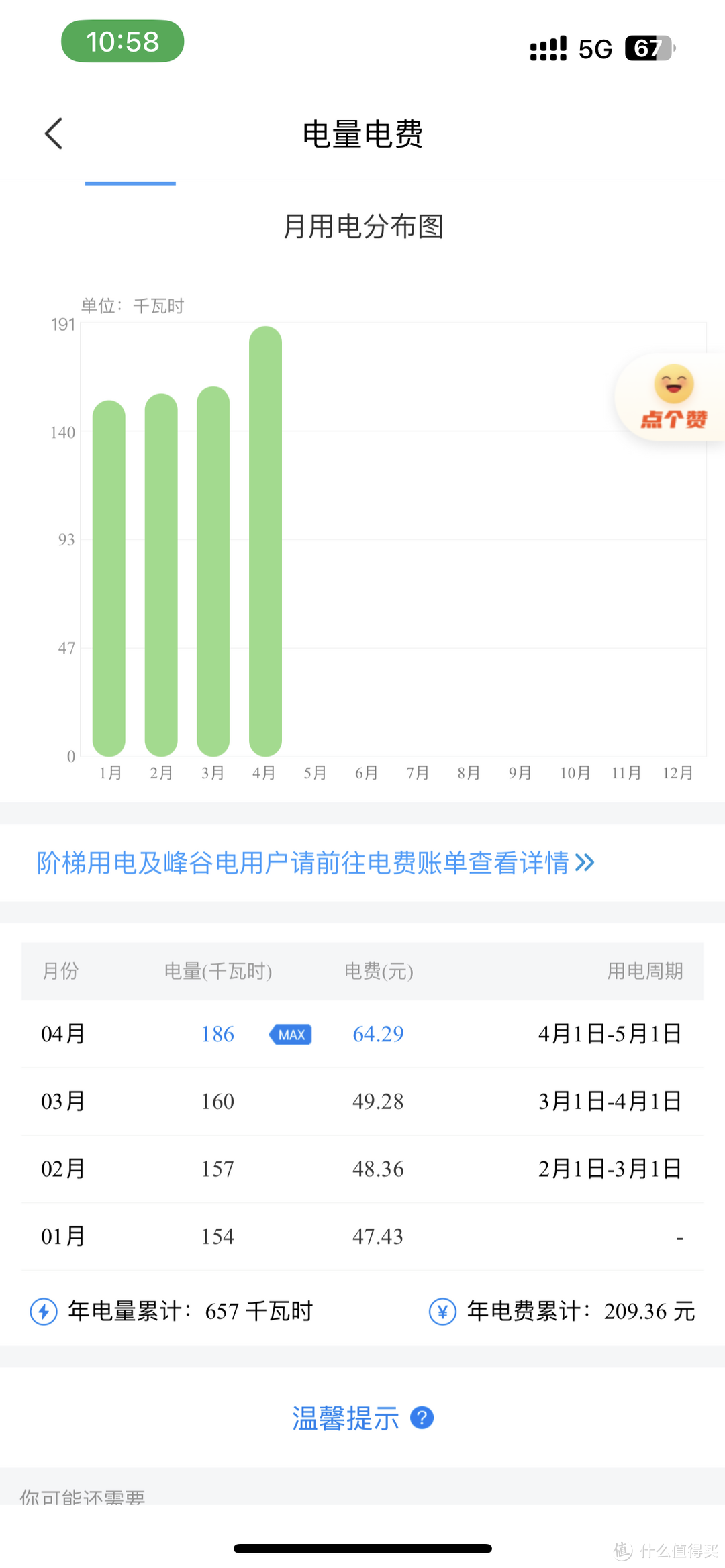 2022年底入手海豚，半年用车体验