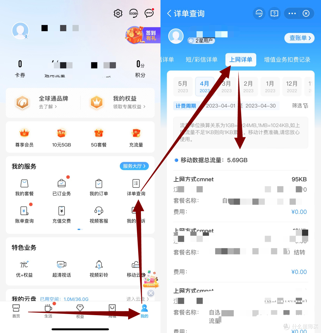 流量卡选购指南,7大要素需看清