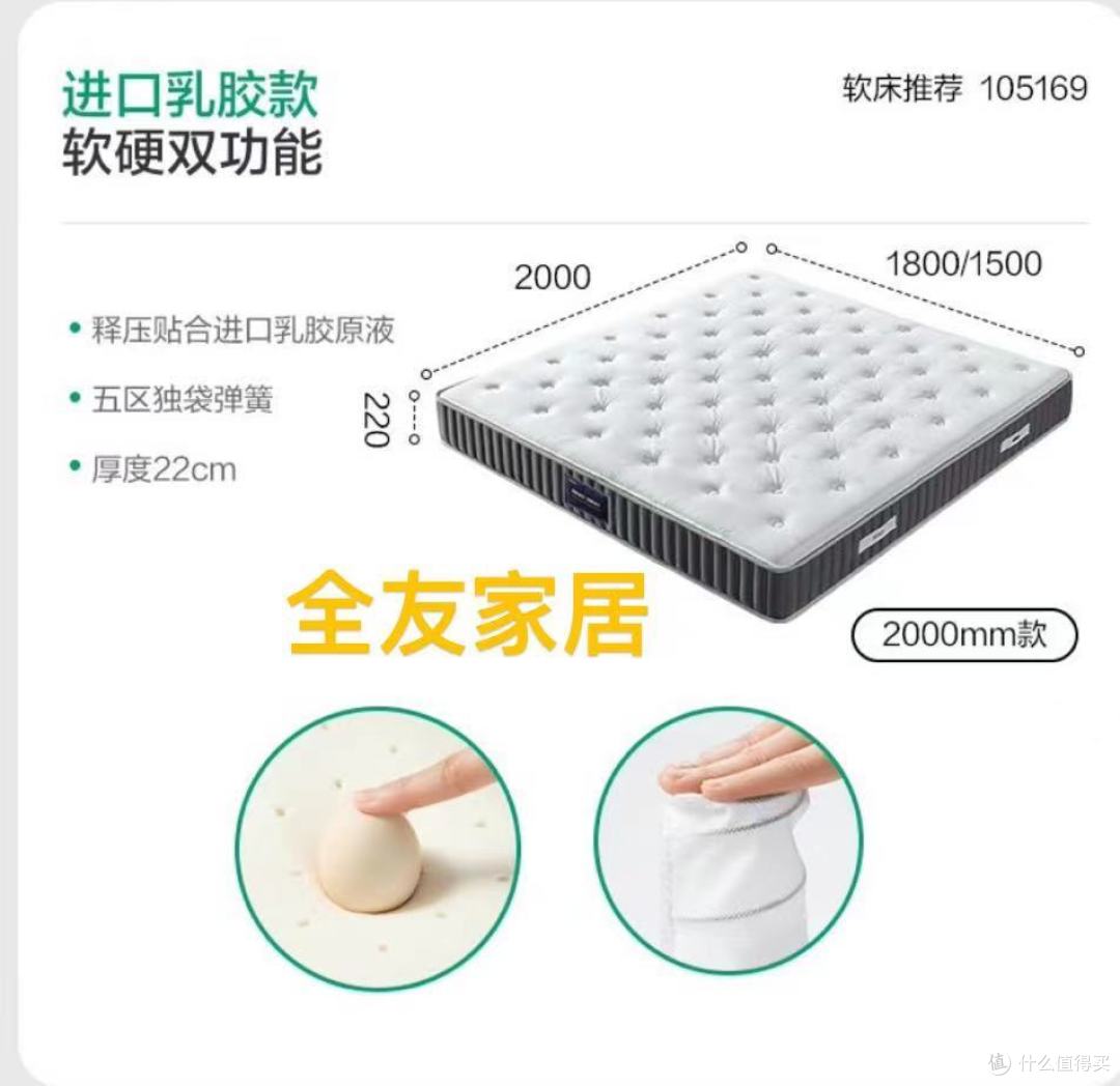 6.18上京东-全友家居卧室家具好价啦!!!