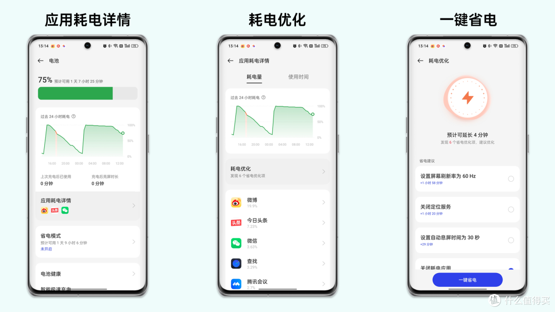设置下面这6项,OPPO手机续航至少提升10%