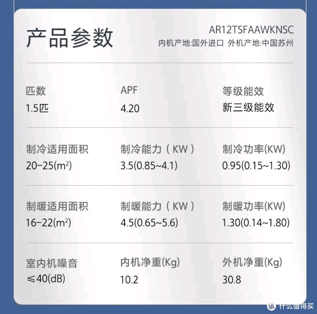 三款家庭必备大家电推荐