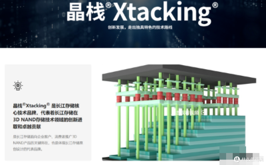 500元2TB能跑5000MB/s 这价还要什么自行车!