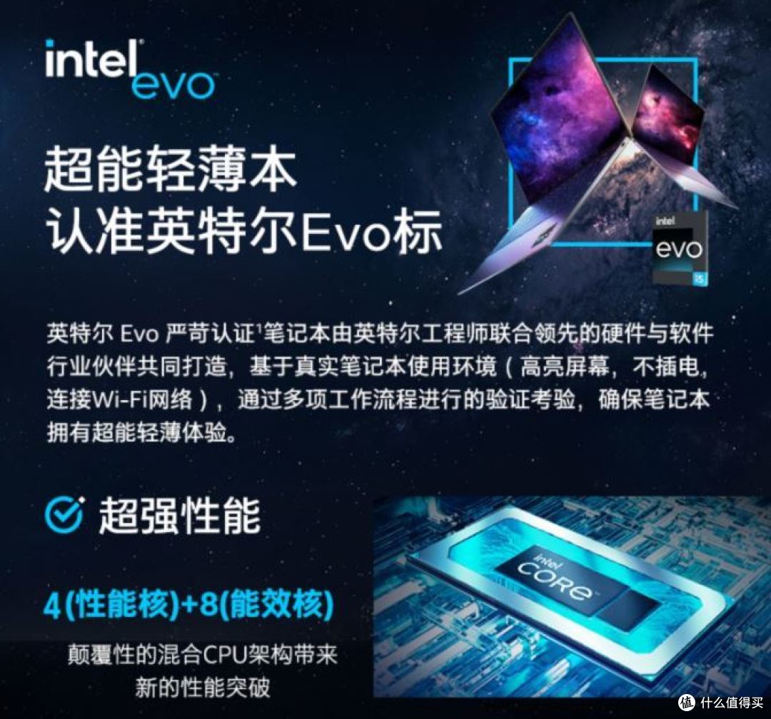 2023款 华硕灵耀13 超轻薄笔记本,实际使用一个月后的体验评测