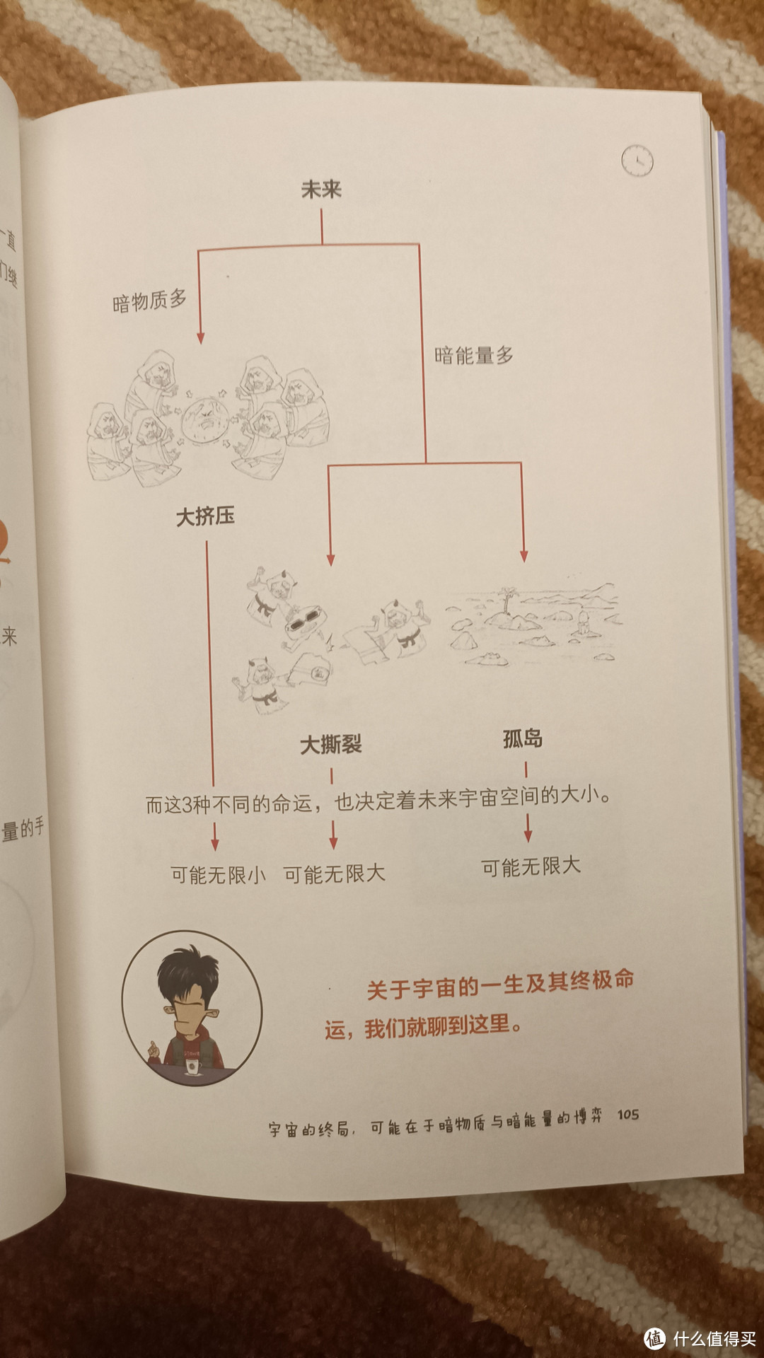 家有初高中学生的，都去安排《半小时漫画宇宙大爆炸》这本书