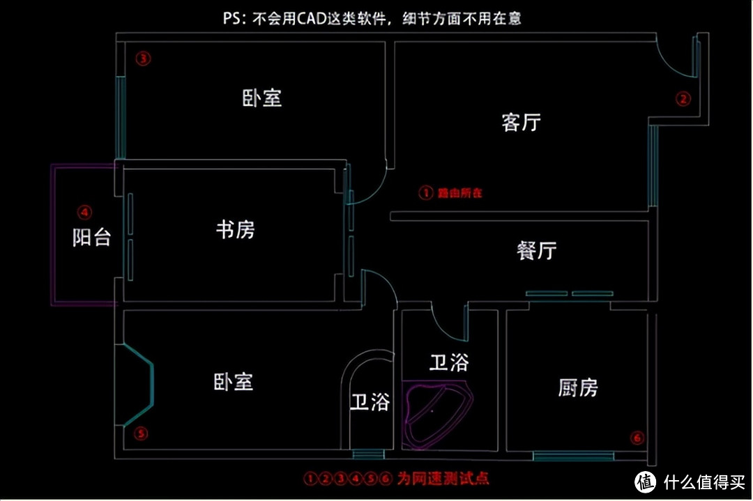 智能设备再多也带得动，超稳定，信号强，锐捷小钢炮体验